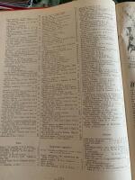 IDUN . Inbunden &aring;rg&aring;ng 1892. 53 nummer &rdquo; Praktisk Veckotidning f&ouml;r Kvinnan och Hemmet