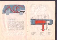 Instruktionsbok - V&auml;rmeapparat modell 1954 och 1955 f&ouml;r VW-Transporter typ Ebersp&auml;cher