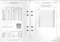 KATALOG A1 CYKELDELAR TILLBEH&Ouml;R VERKTYG MOPED/MC-TILLBEH&Ouml;R