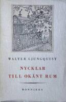 Nycklar till ok&auml;nt rum