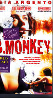 B. Monkey