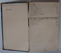 F&Ouml;RS&Ouml;K TILL L&Auml;ROBOK I F&Auml;DERNESLANDETS HISTORIA F&Ouml;R L&Auml;RDOMS-SKOLOR i tre sammanbundna delar. Del 1, utgiven 1833, F&ouml;rra delen "Hedna och Katolska Tidhwarfwen". Del 2, Sednare Delen "Lutherska Tidwarfet. F&ouml;rra avdelningen. Fr&aring;n och med Gustaf I till och med Christina". Utgiven 1834. Del 3. Sednare delen. Lutherska Tidwarfwet. Sednare afdelningen. Fr&aring;n och med Carl X Gustaf till n&auml;rwarande tid. Utgiven 1841.