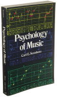 Psychology of music