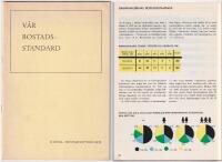V&aring;r bostadsstandard. Kungl. Bostadsstyrelsen.
