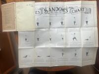 Strength And How To Obtain It