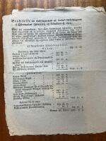 Ber&auml;ttelse om L&auml;ns-Lazarettets och Kurhus-Inr&auml;ttningarnes i S&ouml;dermanland F&ouml;rvaltning och R&auml;kenskaper &aring;r 1830