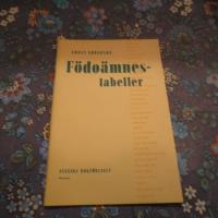 F&ouml;do&auml;mnestabeller