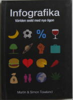 Infografika : v&auml;rlden sedd med nya &ouml;gon