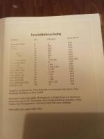 Samlaralbum med svenska traktorklassiker del II