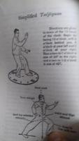 Traditional chinese fitness exercises 