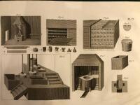 Intressant proveniens: har ing&aring;tt i bibliotektet p&aring; Huseby: Anteckningar under en Resa i England &aring;ren 1797, 1798 ocg 1799 p&aring; Bruks Societetens anmodan utgifne I-II + Planschband med 37 kopparstuckna planscher i format tv&auml;r folio