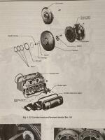 VW air-cooled Transporter 1979 to 1982. All models 1584 cc, 1970 cc.