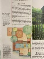 Small Garden Design