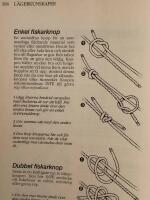 &Ouml;verlevnadshandboken