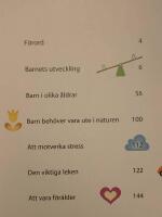 Titta vad jag kan! : Vad f&ouml;r&auml;ldrar beh&ouml;ver veta om barns utveckling