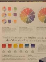 M&aring;la i akryl : utveckla din teknik med tydliga steg f&ouml;r steg-bilder