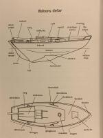 Nautisk uppslagsbok : facktermer f&ouml;r b&aring;tfolk