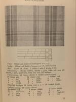  I v&auml;vstolen. Del 1-2. Handbok i v&auml;vning