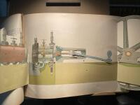 Ventil-&aring;ngmaskinen