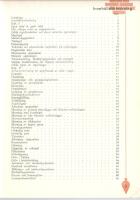 Hur man bygger sin egen tegelvilla