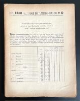 Kongl. medicinalstyrelsens kung&ouml;relse ang&aring;ende af Kongl. Maj:t i n&aring;der fastst&auml;lld medicinaltaxa 1879.