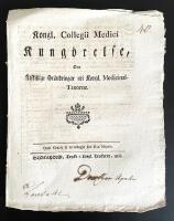Kongl. Collegii Medici Kung&ouml;relse, Om &Aring;tskillige f&ouml;r&auml;ndringar uti Kongl. Medicinal-taxorne.