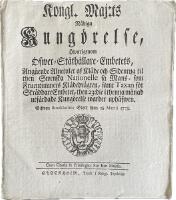 Den nationella dr&auml;kten &ndash; KONGL. MAJ:TS N&Aring;DIGA KUNG&Ouml;RELSE ... ANG&Aring;ENDE DEN SWENSKA NATIONELLA KL&Auml;DEDR&Auml;GTEN (1778)