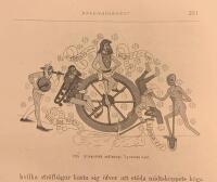 Träsnitt ”Lyckans hjul-målning” från 1881
