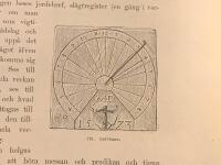Träsnitt ”Solvisare” från 1881
