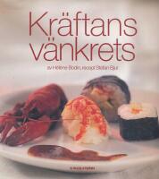 Kr&auml;ftans v&auml;nkrets