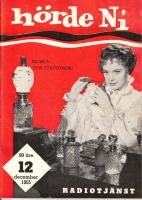 H&ouml;rde Ni? Ur den g&aring;ngna m&aring;nadens radioprogram. [Annan deltitel: M&aring;nadstidskrift f&ouml;r Sveriges radio] [Med register.] &Aring;rg. 2-8. 1949-1955.