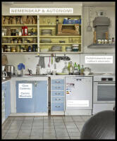 Gemenskap och autonomi : Kollektivboende som h&aring;llbart alternativ?