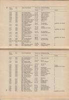 Der tod auf allen meeren