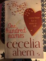 One Hundred Names