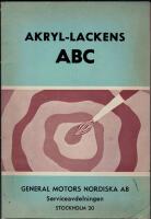 Akryl-lackens ABC